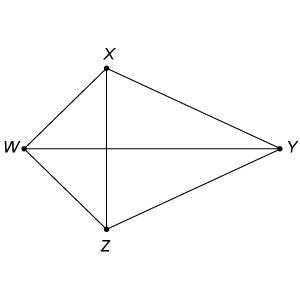 Kite W X Y Z Diagonal W Y is drawn and is horizontal Diagonal X Z is drawn and is-example-1