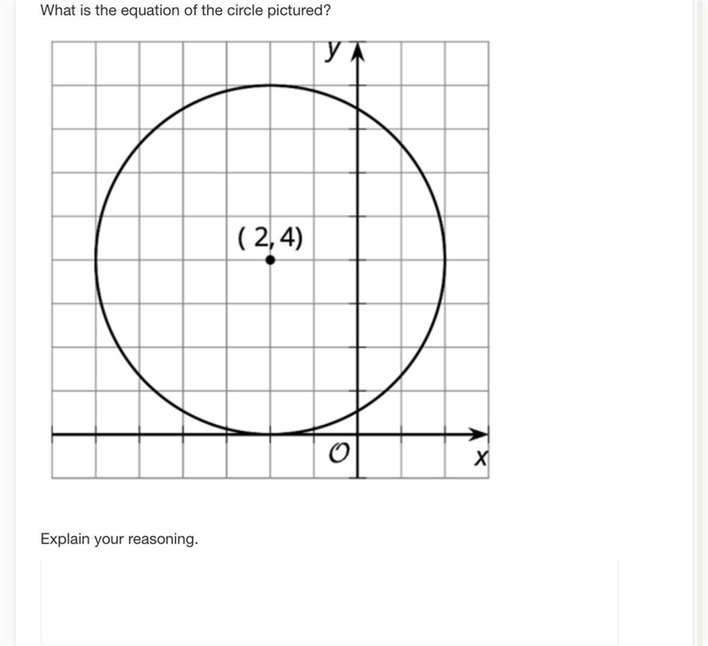 What is the equation of the circle pictured? Explain your reasoning.-example-1