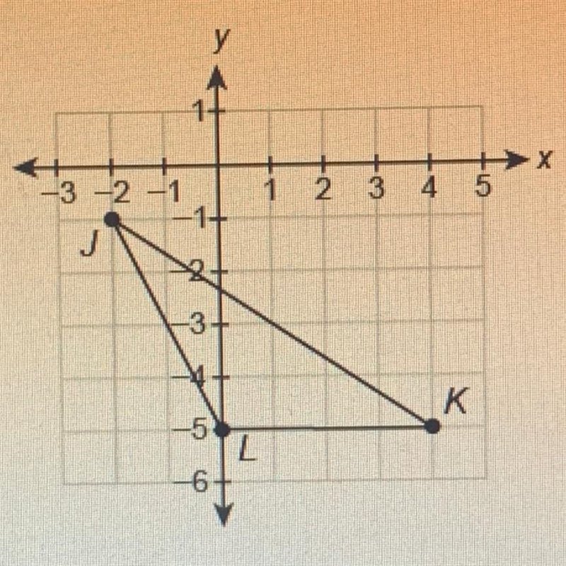 What is the area of this triangle? Enter your answer in the box. units-example-1