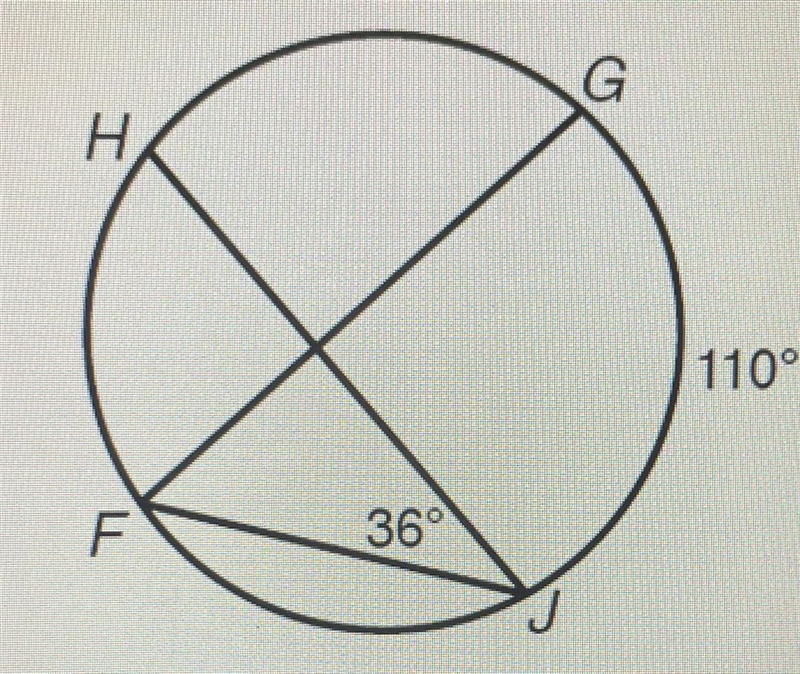 HELP GEOMETRY) Fill in the blanks: Measure of angle GFJ is ___ degrees. Measure of-example-1