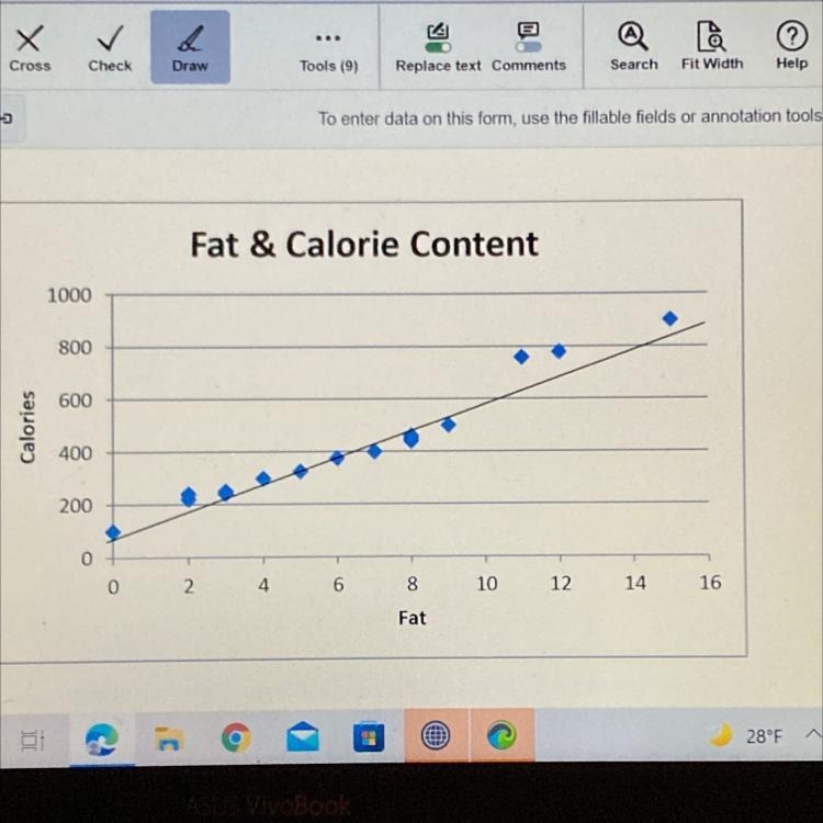 HELP find the equation of the trend line, show your work-example-1