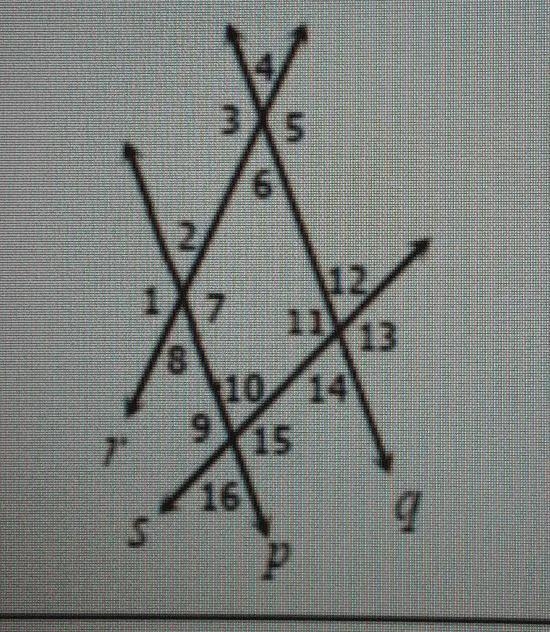 If p || , m<7 = 131°, and m<16 = 88°, find the measure of the missing angle-example-1