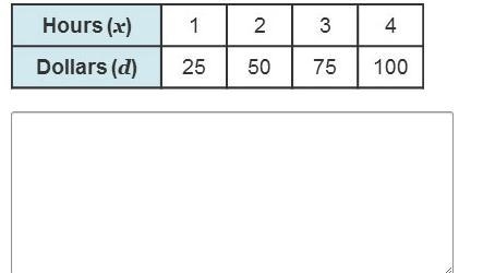 I need help because I dont quiet understand pls explain? Explain how to create a graph-example-1