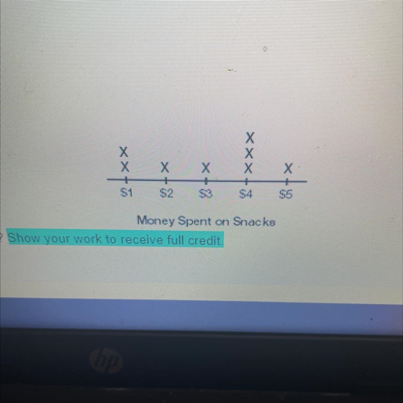 What is the median of this data set?-example-1