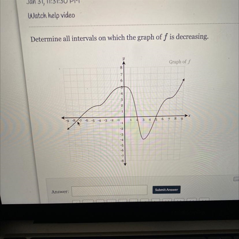 Determine all intervals on which grapph of f is decreasing-example-1