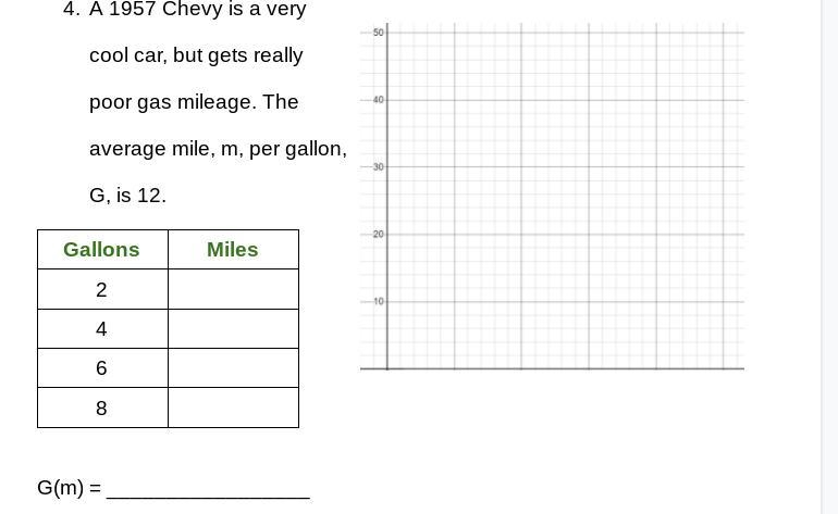 Is this function continuous or discrete? How far can you get on 20 gallons? What is-example-1