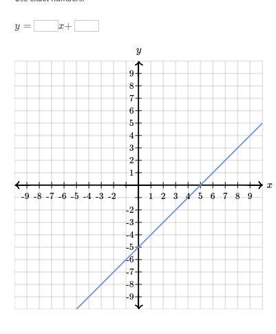 HELP ME PLEASE!!! due tonight-example-1