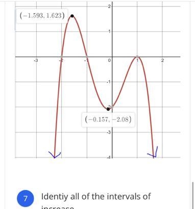 Identiy all of the intervals of increase ( − ∞ , − 1.593 ) (−∞,−1.593) ( − 1.593 , − 0.157 ) (−1.593,−0.157) ( − 0.157 , 1 ) (−0.157,1) ( 1 , ∞ )-example-1