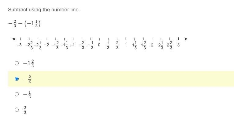 Subtract ​​using the number line. −2/3−(−1 1/3) A number line ranging from negative-example-1