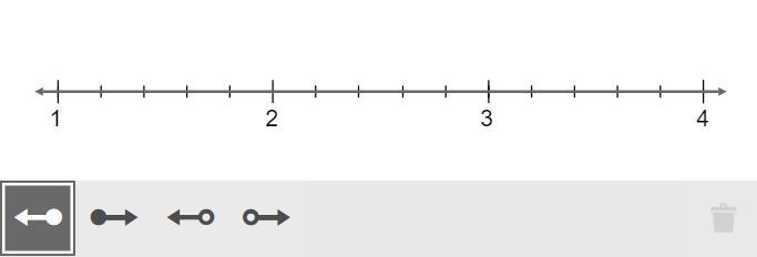 Graph the solution to the inequality on the number line. m>2-example-1