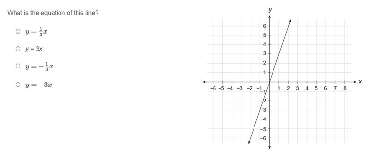 (Pls help ASAP) (Willing to give 15 points for 2 answers) (Pls don't answer if you-example-1