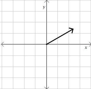 Which of the following is the best estimate for the direction of the given vector-example-1