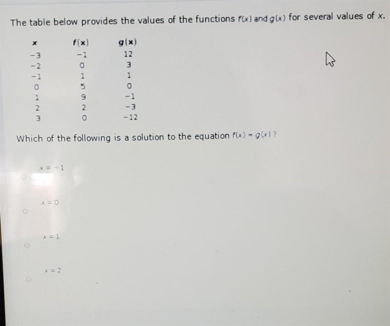 Which of the following is the solution to the equation-example-1