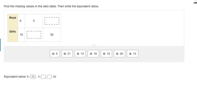 Find the missing values in the ratio table. Then write the equivalent ratios. Boys-example-1