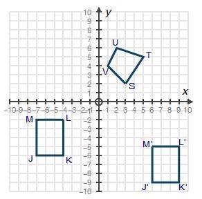 Rectangle J'K'L'M' shown on the grid is the image of rectangle JKLM after transformation-example-1