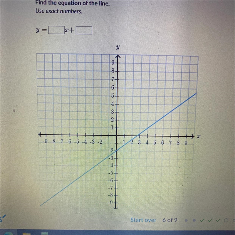 Find the equation of the line-example-1