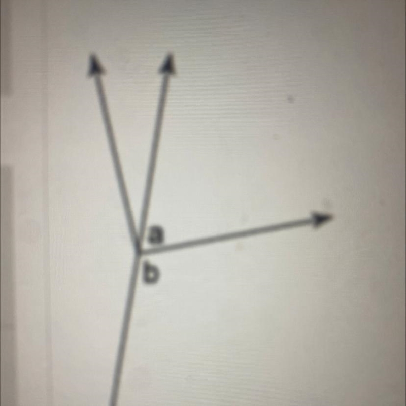 PLEASE HELP ASAP Name the relationship between the two angles ‘a’ and ‘b’ A: Corresponding-example-1