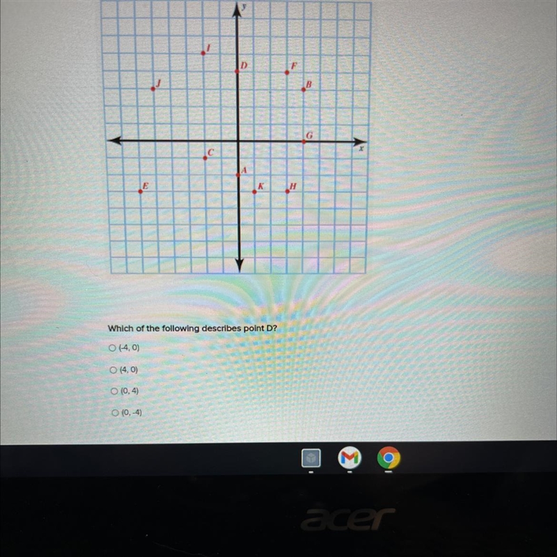 Which of the following describes point D? O (-4,0) O (4,0) O (0,4) O (0,-4)-example-1