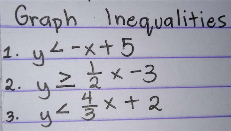 FOR BRAIBLIEST AND 50 POINTS! I NEED THIS ASAP! Directions: Graph these in one cartesian-example-1