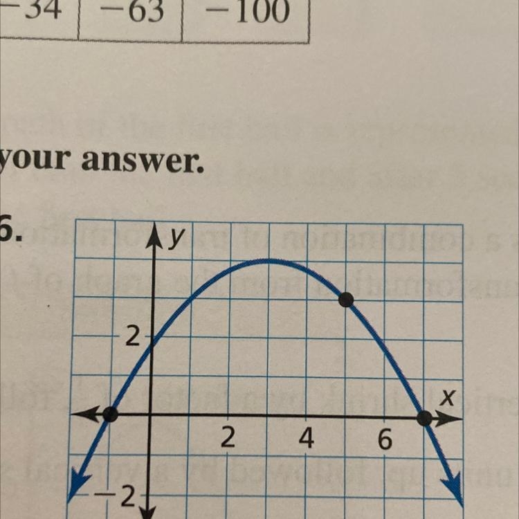 Write an equation of the parabola. Justify your answer.-example-1