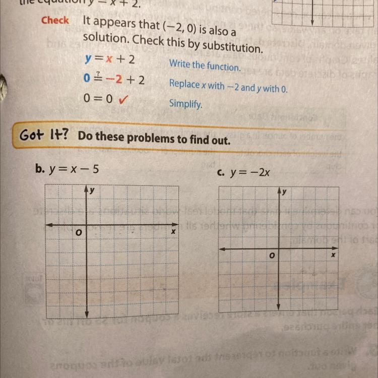 Got It? Do these problems to find out. b. y = x-5 c. y = -2x pls help, thanks!-example-1