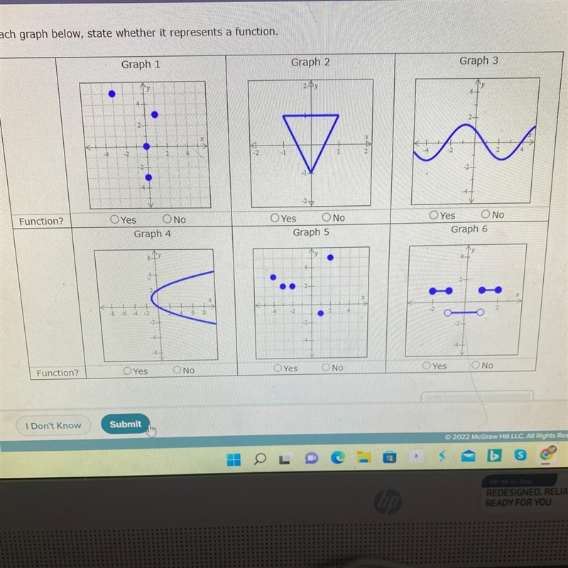 HELPPPPPPP For each graph below, state whether it represents a function.-example-1