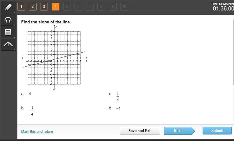 Find the slope of the line.-example-1