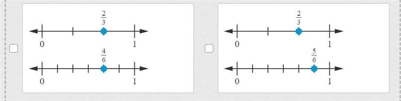 Select two sets of number lines that show equivalent fractions.-example-2