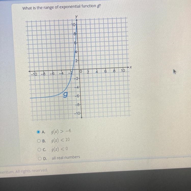 What is the range of exponential function g Y 310-864 2 g OD 101 6 2 -2 -4 6 e -10 2 4 810-example-1