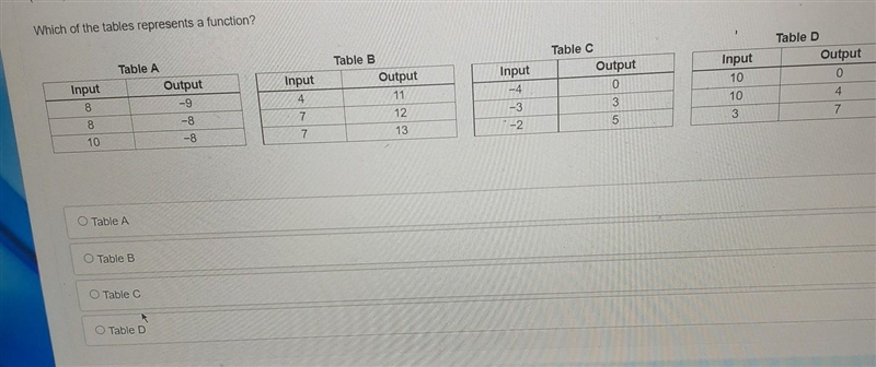 Which of the tables represent a function?? please help me! asap!​-example-1