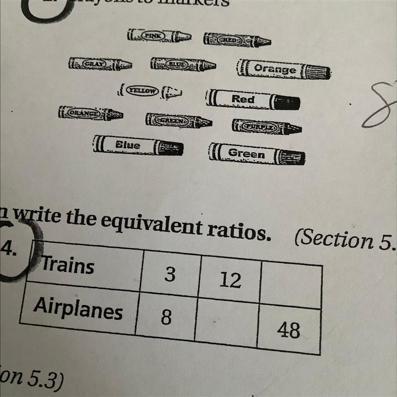 Please help Me Find The missing values in the ratio table then write equivalent ratios-example-1