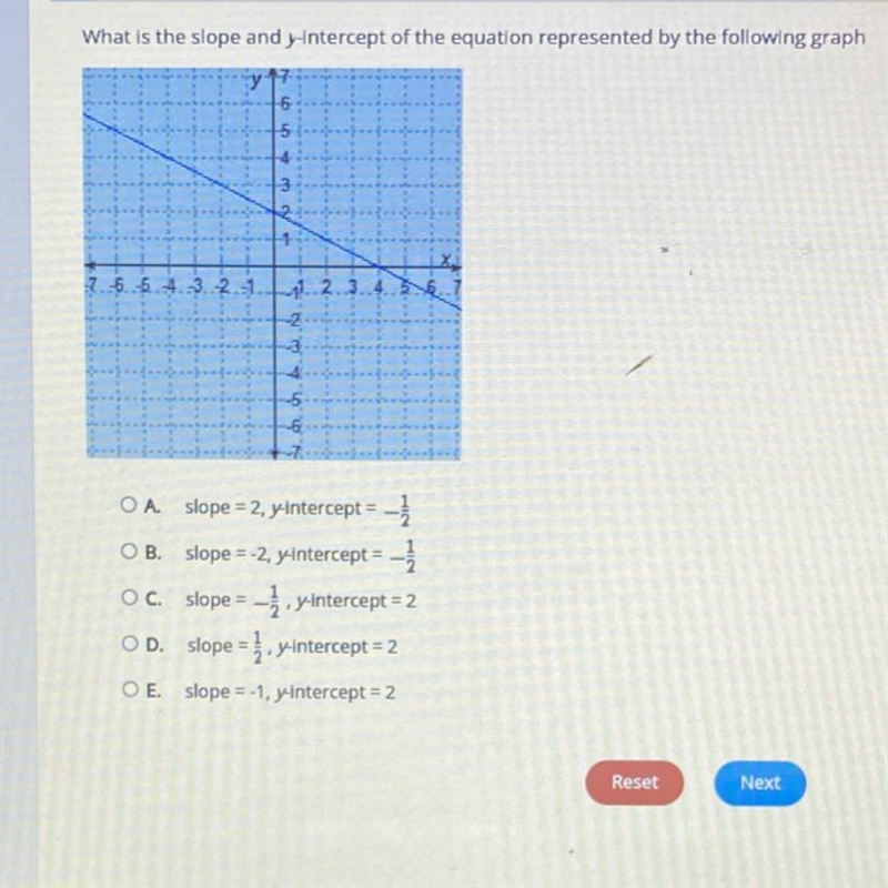 What is the slope and y-intercept of the equation represented by the following graph-example-1