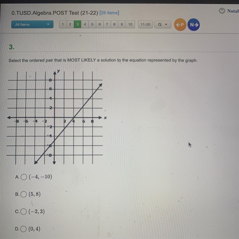 Select the ordered pair that is MOST LIKELY a solution to the equation represented-example-1