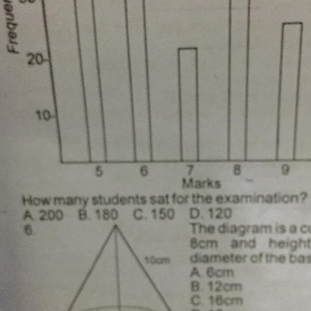 The diagram is a cone of radius 8cm and hight 10cm the diameter of the base is-example-1