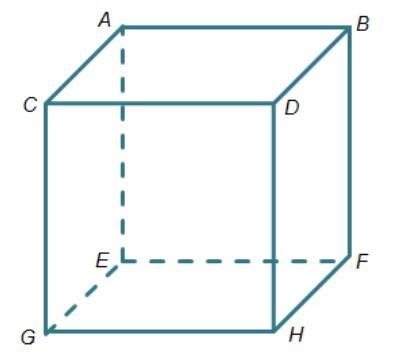 Which is a diagonal through the interior of the cube? A cube. The top face has points-example-1