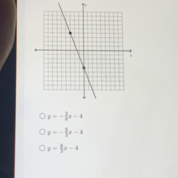 I dentist the correct equation that matches the graphs-example-1