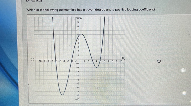 35 points! Which of the following polynomials has an even degree and a positive leading-example-1