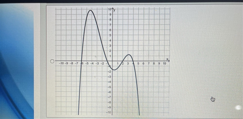 35 points! Which of the following polynomials has an even degree and a positive leading-example-4