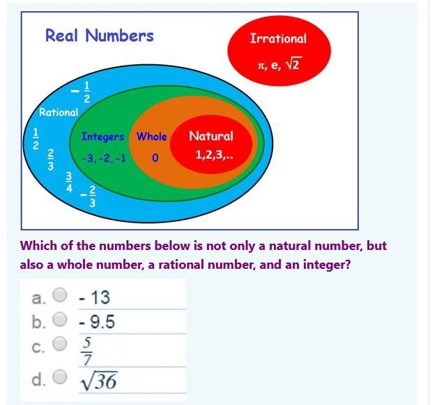 Which of the numbers below is not only a natural number, but also a whole number, a-example-1