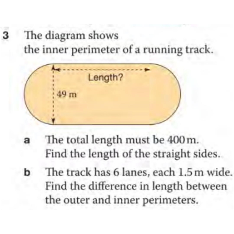 The diagram shows inner perimeter of a running track. a. The total length must be-example-1