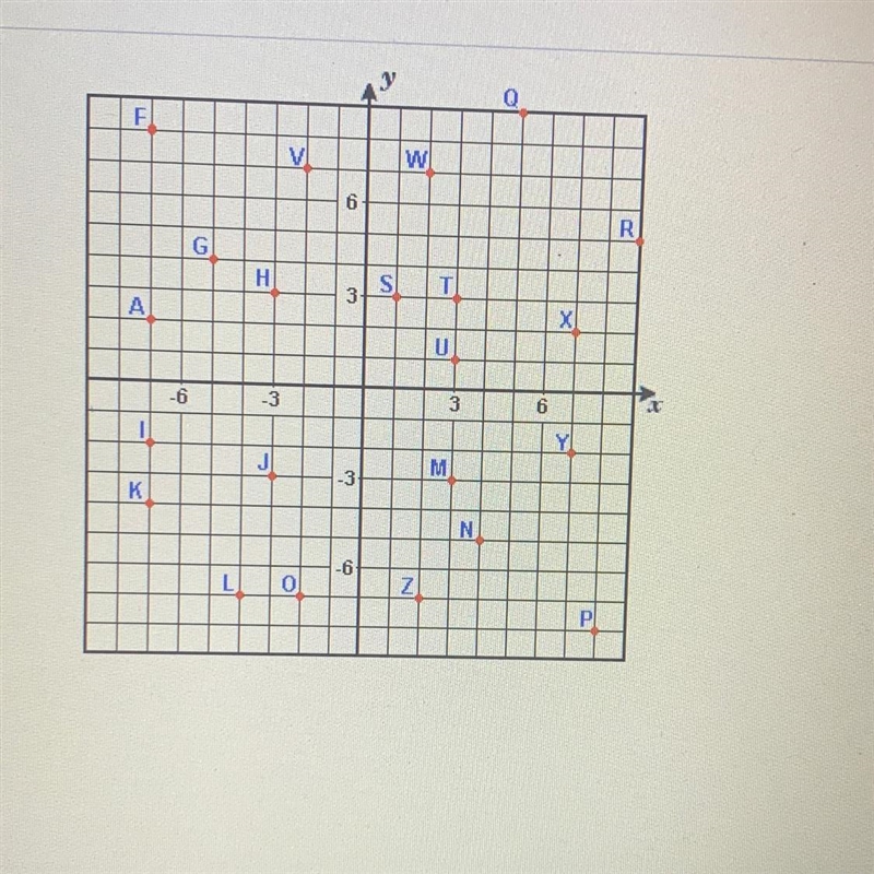 Which letter is at position (1, 3)? OA. S OB. M OC. U OD. N-example-1