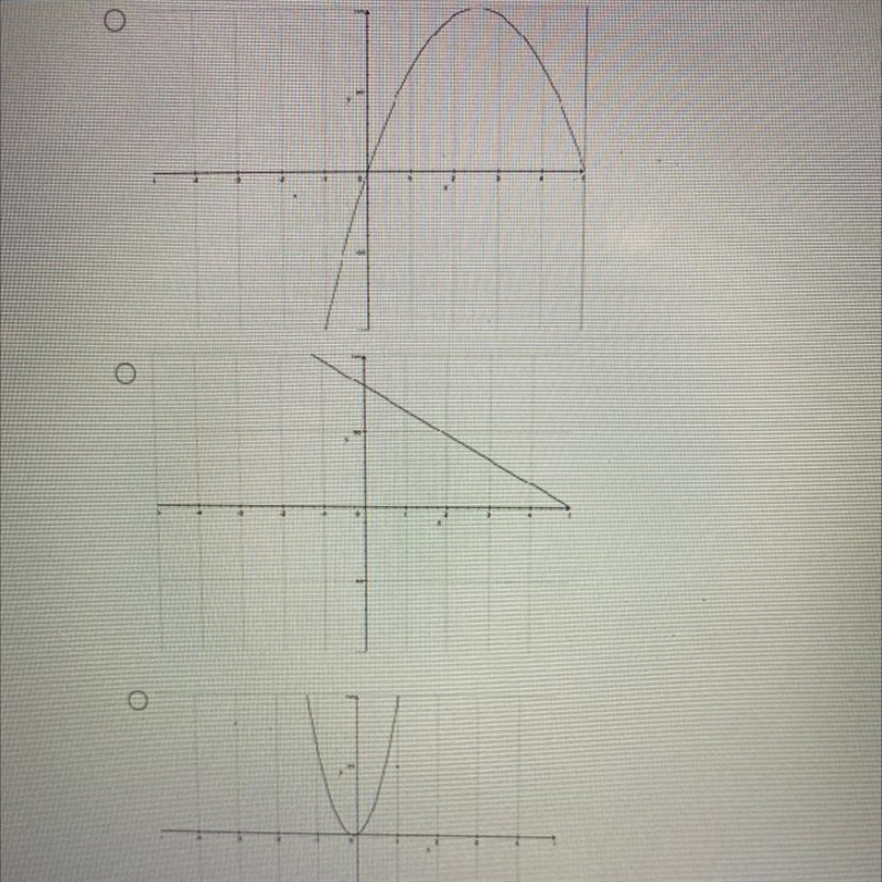 Select the graph that represents h = -16t^2+ 80.-example-1