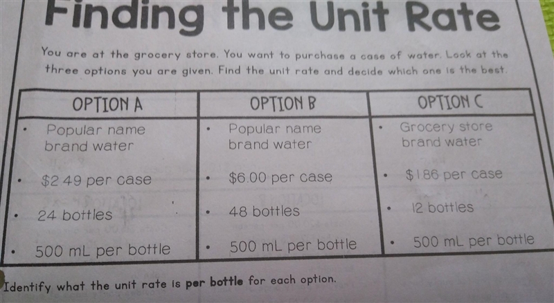 Fining the Unit Rate.​-example-1