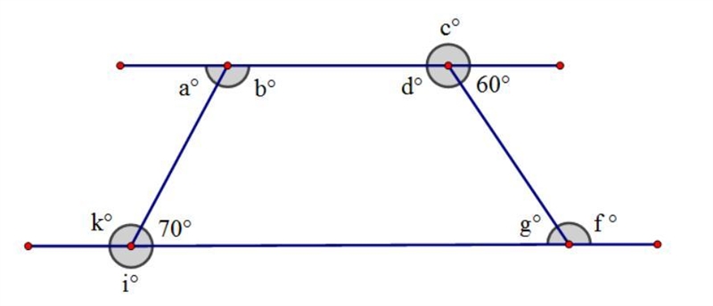 What is the sum of a° + b°? 180° We need more information to solve this problem. The-example-1