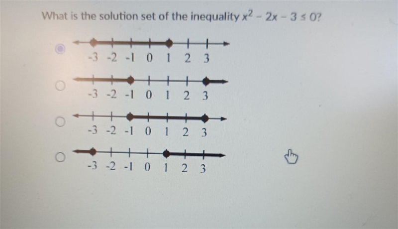 What is the solution set of the inequality x^2-2x-3​-example-1