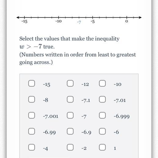 -15 -15 -8 -10 Select the values that make the inequality w > −7 true. (Numbers-example-1