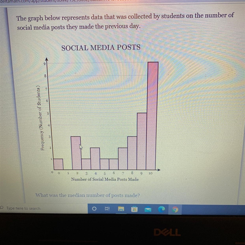 What was the median number of posts made?-example-1