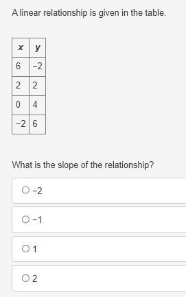 Pre algebra help asap pls-example-1