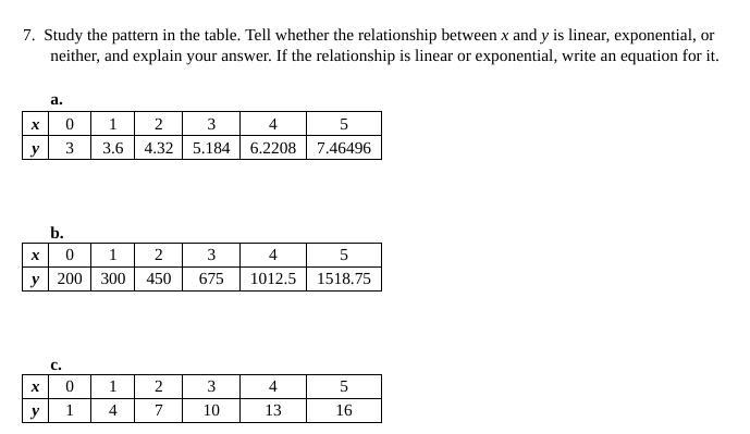 Study the pattern in the table. Tell whether the relationship between x and y is linear-example-1