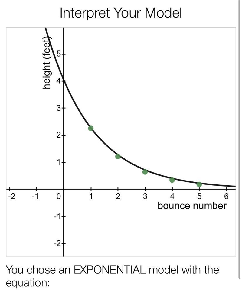 You chose an EXPONENTIAL model with the equation: y=4.04·0.56x In the context of the-example-1